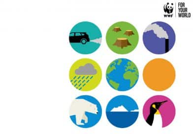 WWF:s klimatbarometer visar på stor oro för klimatförändringarna
